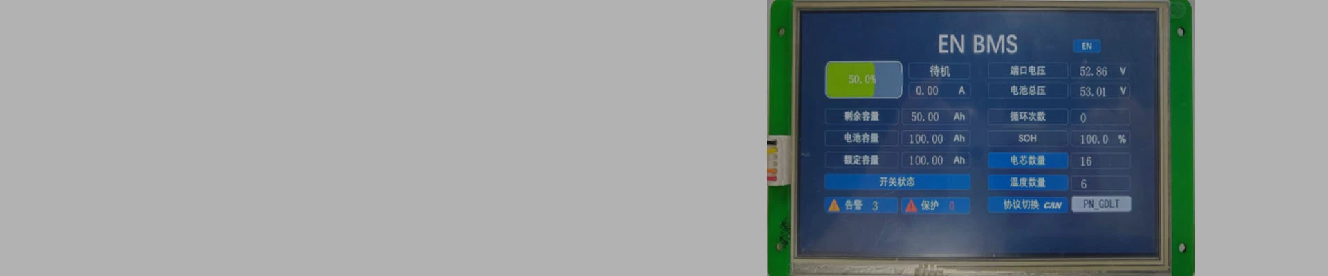 Types of Display Screen for Sale